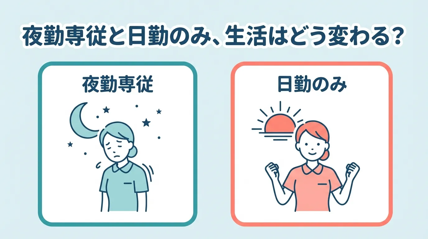 夜勤専従と日勤のみ、生活はどう変わる？