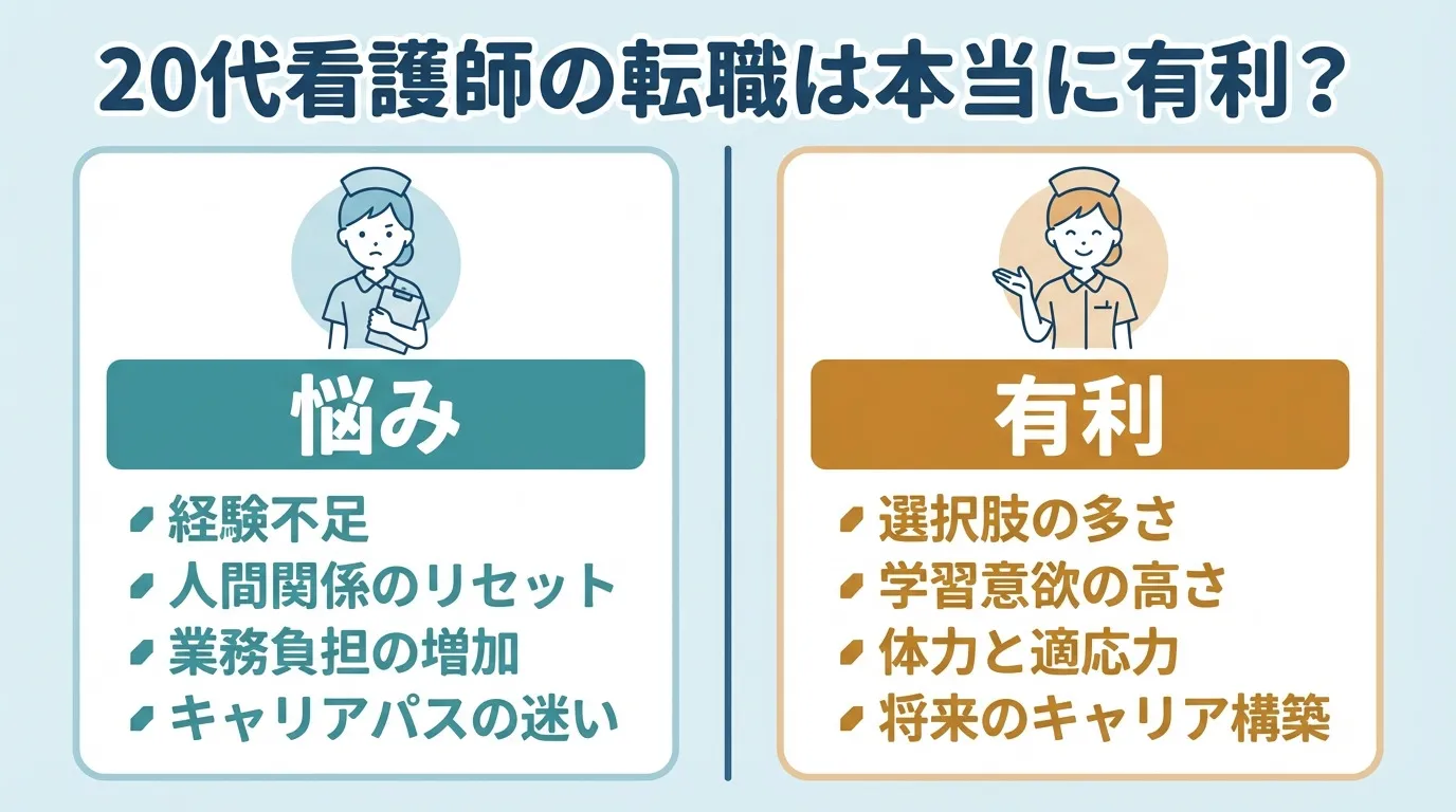 20代看護師の転職は本当に有利か？ MV
