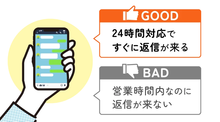 LINEの返信が早いサービスを選ぶ